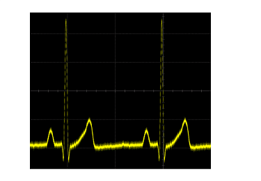Опция генератора сигналов произвольной формы Rigol MSO5000-AWG